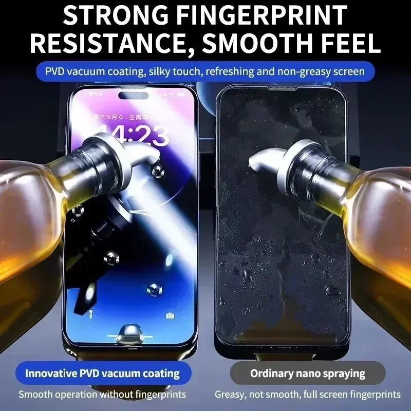 Dust-Free iPhone Screen Protector